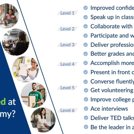 Level - 1 Confident Communicator Curriculum